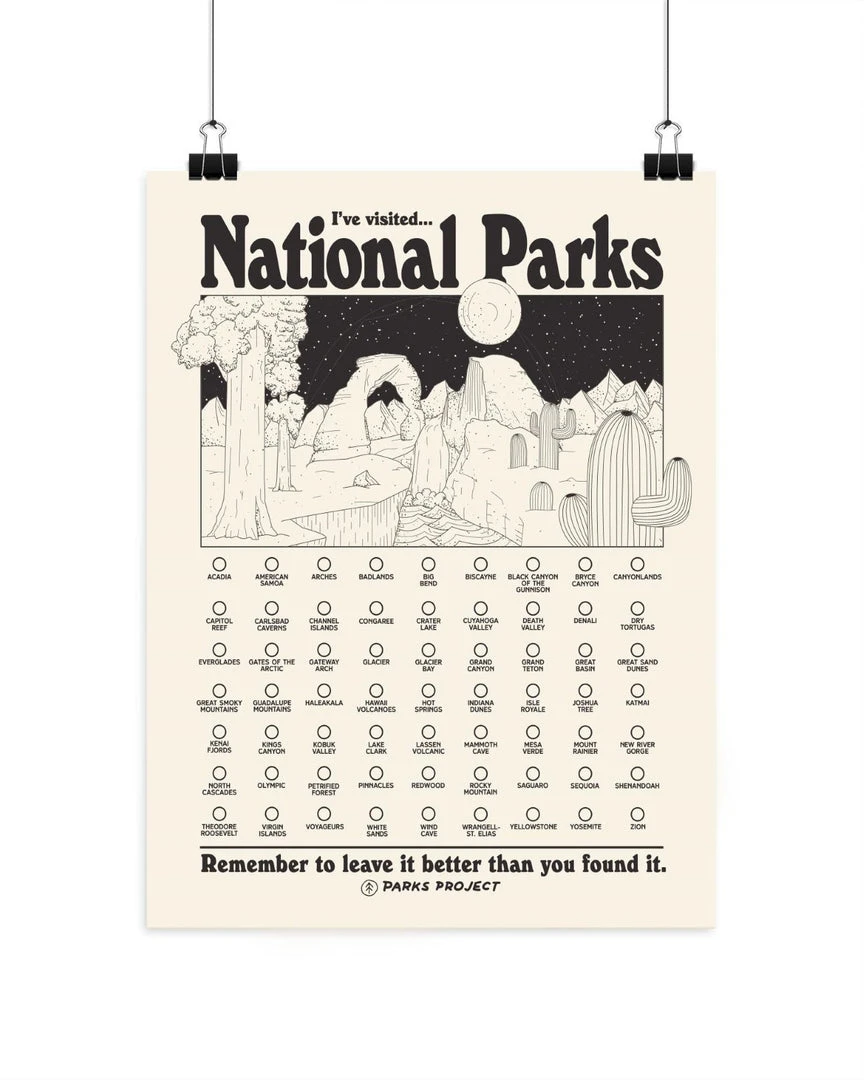Parks Project Adventure Responsibly National Parks Fill In Poster